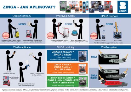 ZINGA galvanizace zinkem za studena 2 kg - Image 3
